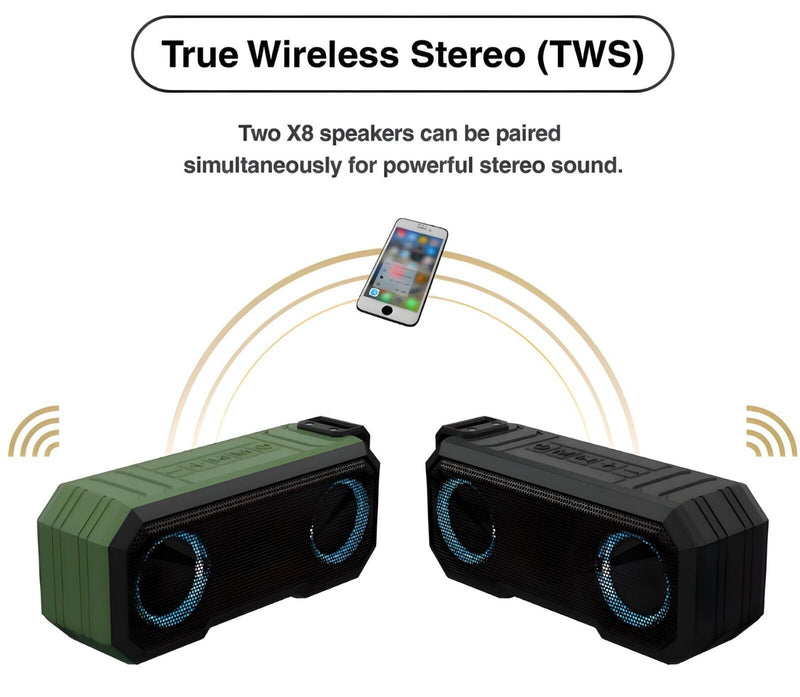 Betron Speaker, Stereo Sound, Waterproof Bluetooth Speaker Wireless Connection